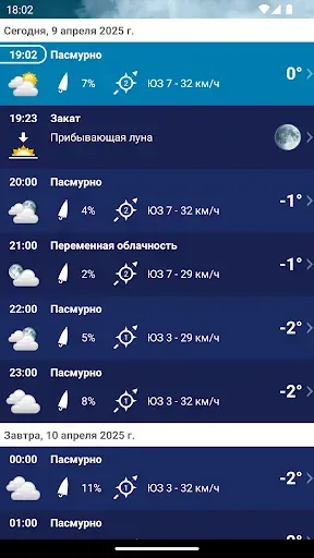 Скриншот 4 — Погода Россия XL ПРО
