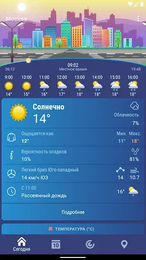 Скриншот 1 — Погода Россия XS ПРО