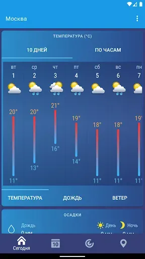 Скриншот 2 — Погода Россия XS ПРО