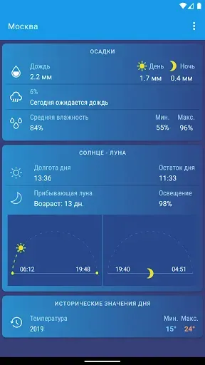 Скриншот 3 — Погода Россия XS ПРО