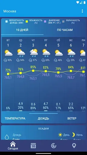 Скриншот 6 — Погода Россия XS ПРО