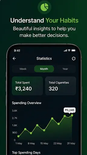 Скриншот 8 — Cigarette Expense Tracker