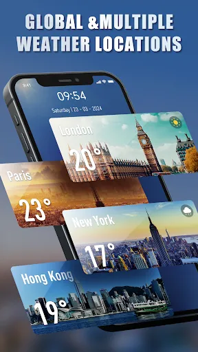 Скриншот 6 — Weather Forecast Professor