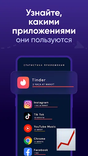Скриншот 6 — Eyezy - GPS-трекер
