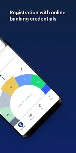 Скриншот 2 — FABeAccess