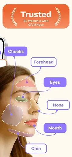 Скриншот 3 — Facial Yoga Face Exercise App