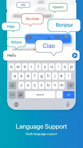Скриншот 4 — Faceboard: Клавиатура с эмодзи