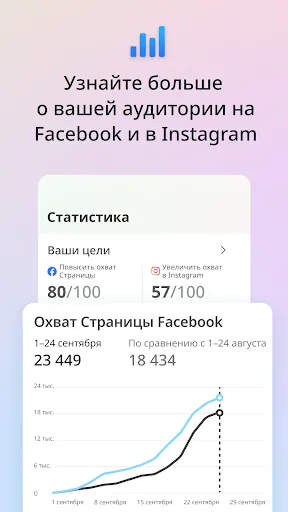 Скриншот 4 — Meta Business Suite