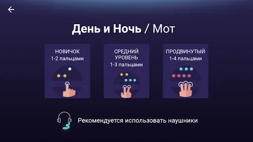 Скриншот 4 — Фортепиано играйте лучшие хиты