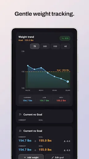 Скриншот 3 — Do Not Eat – Fasting Timer