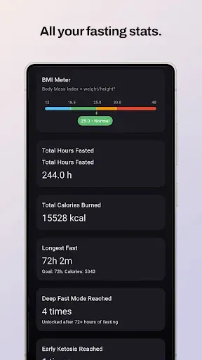 Скриншот 5 — Do Not Eat – Fasting Timer