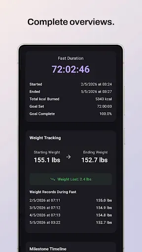 Скриншот 8 — Do Not Eat – Fasting Timer