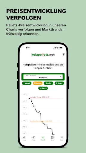 Скриншот 2 — Holzpellets.net