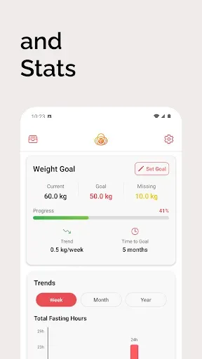 Скриншот 7 — Intermittent Fasting Circles