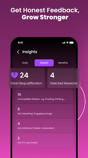 Скриншот 3 — Fate Dating App