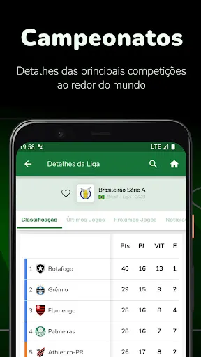 Скриншот 5 — Futebol Ao Vivo - FavScore