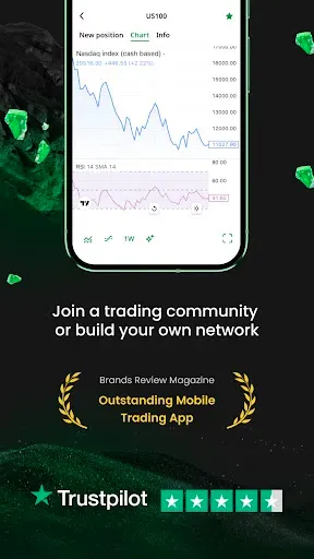 Скриншот 2 — FBS – Trading Broker