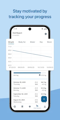 Скриншот 7 — Fddb AI calorie counter & diet