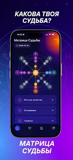 Скриншот 3 — Astroscope: Гид по Астрологии