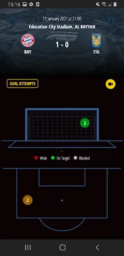 Скриншот 3 — FIFA Player App