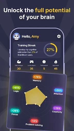 Скриншот 2 — BrainBloom: Brain training