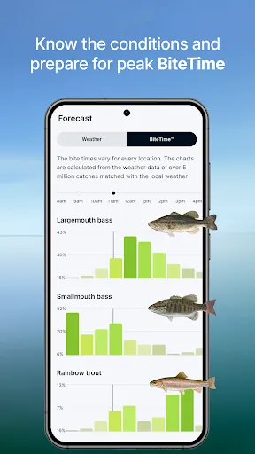 Скриншот 3 — Fishbrain - Fishing App