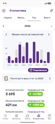 Скриншот 7 — бег, ходьба, трекер – FITAPP