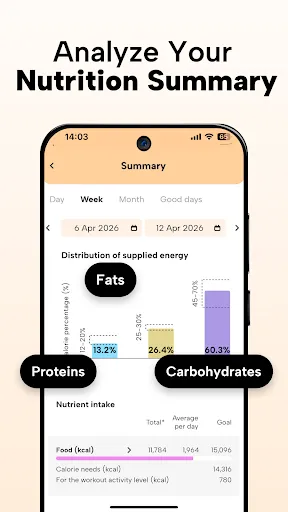 Скриншот 8 — Fitatu AI Calorie Counter