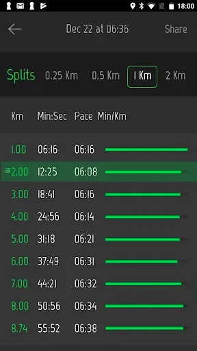 Скриншот 5 — Running Distance Tracker +