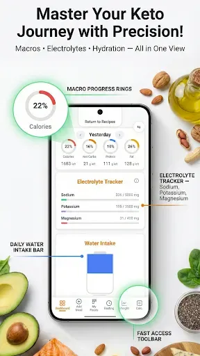 Скриншот 2 — Keto Diet: Tracker & Recipes