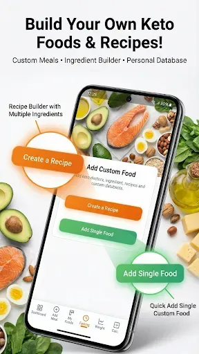 Скриншот 5 — Keto Diet: Tracker & Recipes