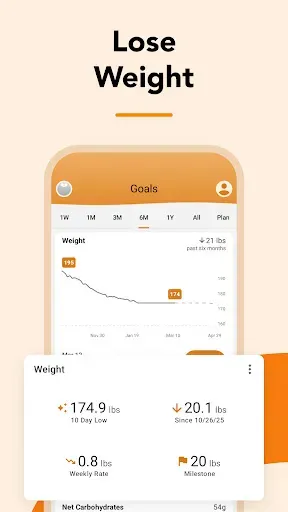 Скриншот 4 — Calorie Counter by Lose It!