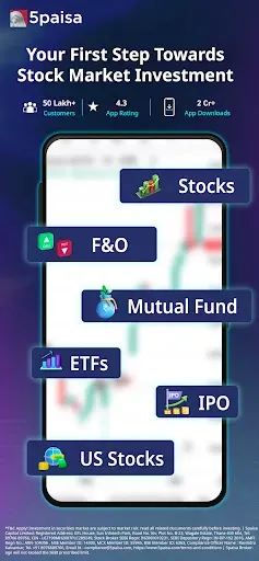 Скриншот 2 — 5paisa: Stocks, MF, F&O App