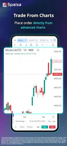 Скриншот 7 — 5paisa: Stocks, MF, F&O App