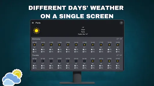 Скриншот 5 — Weather - Android TV
