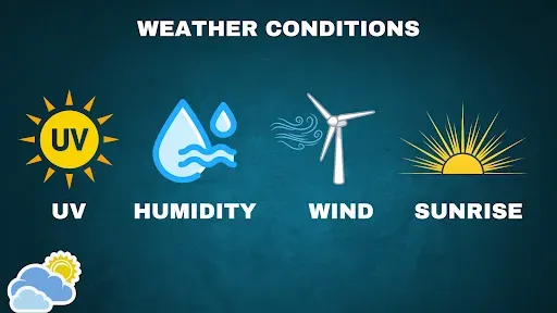 Скриншот 8 — Weather - Android TV