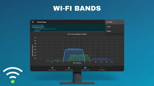 Скриншот 5 — Анализатор WiFi — Android TV