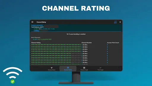 Скриншот 7 — Анализатор WiFi — Android TV