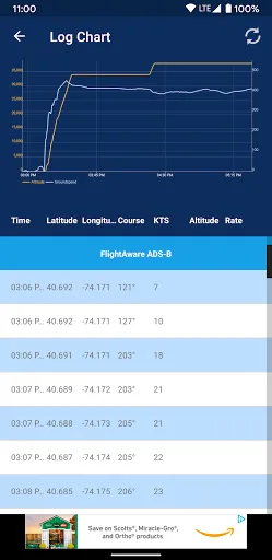 Скриншот 4 — FlightAware Отслеж. полетов