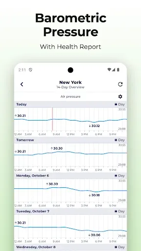 Скриншот 3 — Custom Weather App: Sonuby