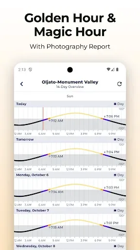 Скриншот 6 — Custom Weather App: Sonuby
