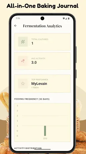 Скриншот 8 — Levain