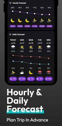 Скриншот 4 — Flow Weather - Live Radar Home