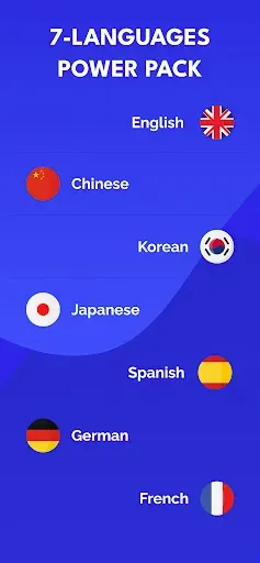 Скриншот 2 — FluentPal: Get fluent faster