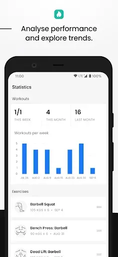 Скриншот 7 — FitHero - Gym Workout Tracker