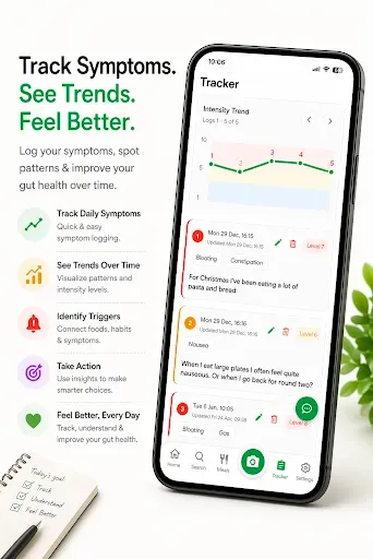 Скриншот 7 — FODMAP Diet food Scanner