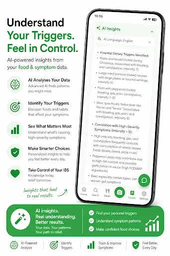 Скриншот 8 — FODMAP Diet food Scanner