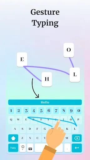 Скриншот 5 — Fonts Keyboard Themes - Emoji