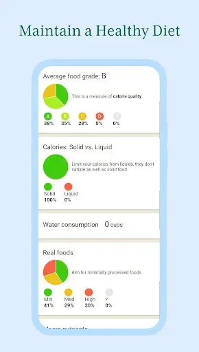 Скриншот 4 — Calorie Counter App: Fooducate