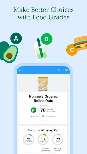 Скриншот 8 — Calorie Counter App: Fooducate